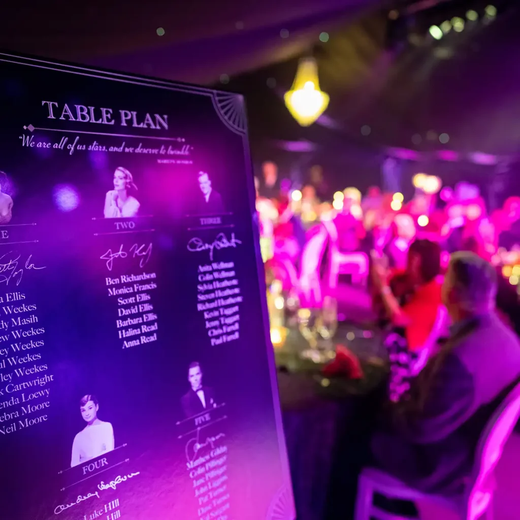 Iconic movie stars for table names