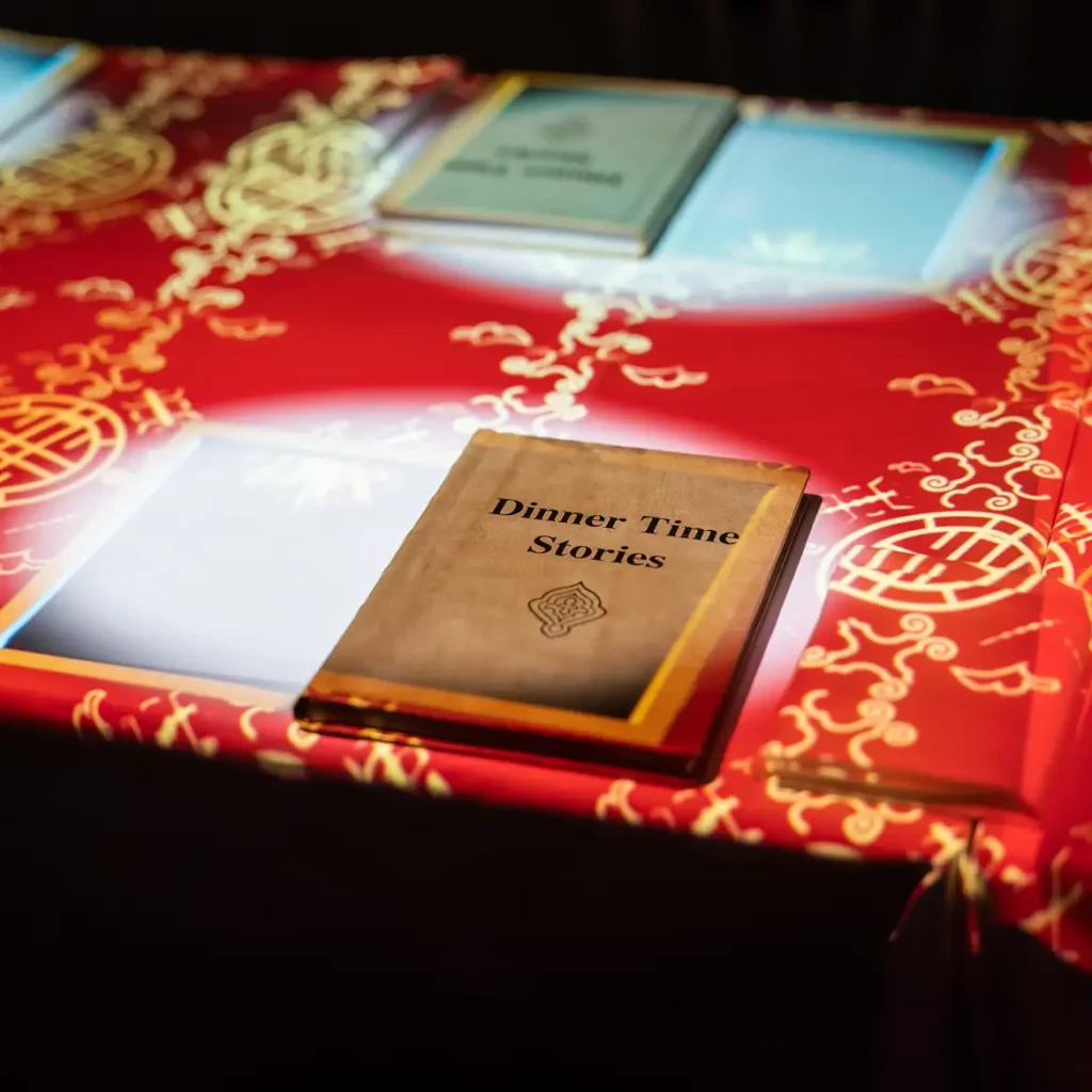 3D Projection on table