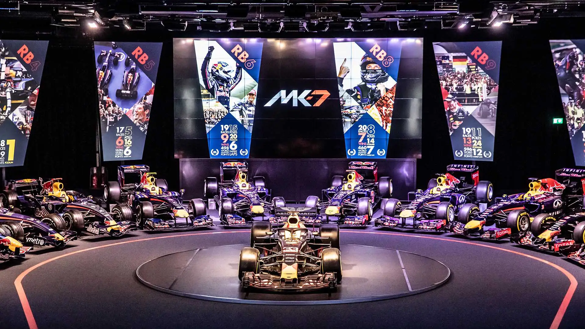 Corporate brand experience and incentive day