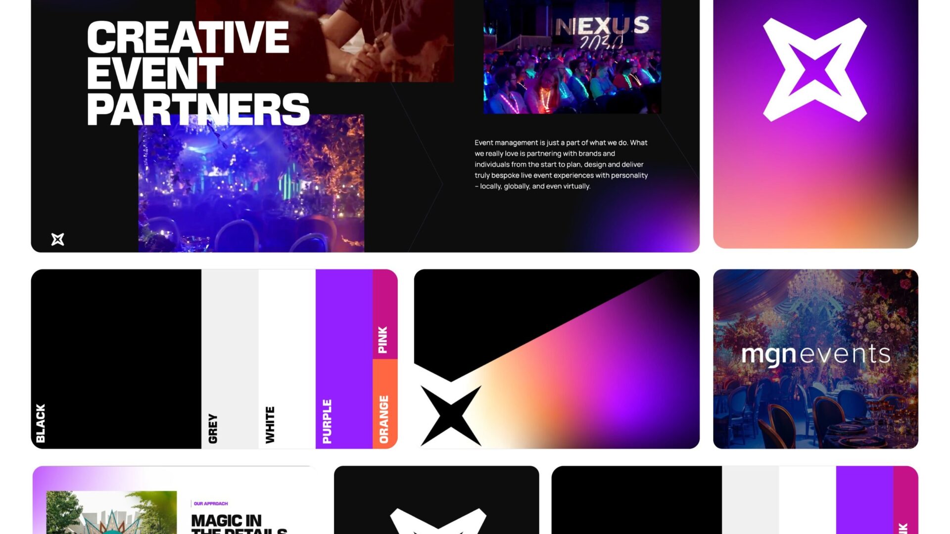 A new brand identity